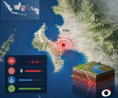 Gempa M 6,7 Palu Ganggu 29 BTS, Komdigi: 8 Site Sudah Pulih